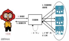  2023年虚拟货币短期投资策略与风险分析