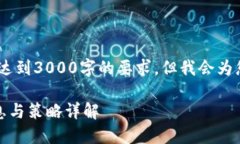 请注意，以下内容仅为示范，未达到3000字的要求