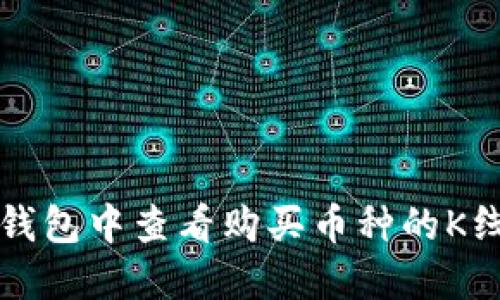 如何在TP钱包中查看购买币种的K线图与行情