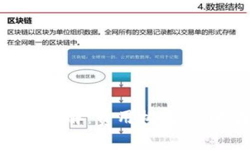 TP钱包交易费详解：费用构成、影响因素与策略