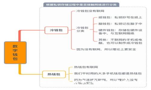 全面解析TP钱包1.27版本：新特性与用户指南