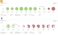 TP钱包里怎么查合约的完整指南如何在TP钱包中查