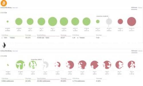 TP钱包里怎么查合约的完整指南

如何在TP钱包中查找和确认智能合约